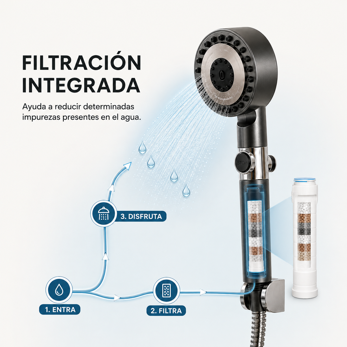 VELORA AquaFlow™